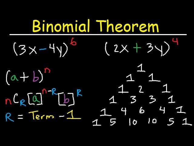 Binomial-Theorem