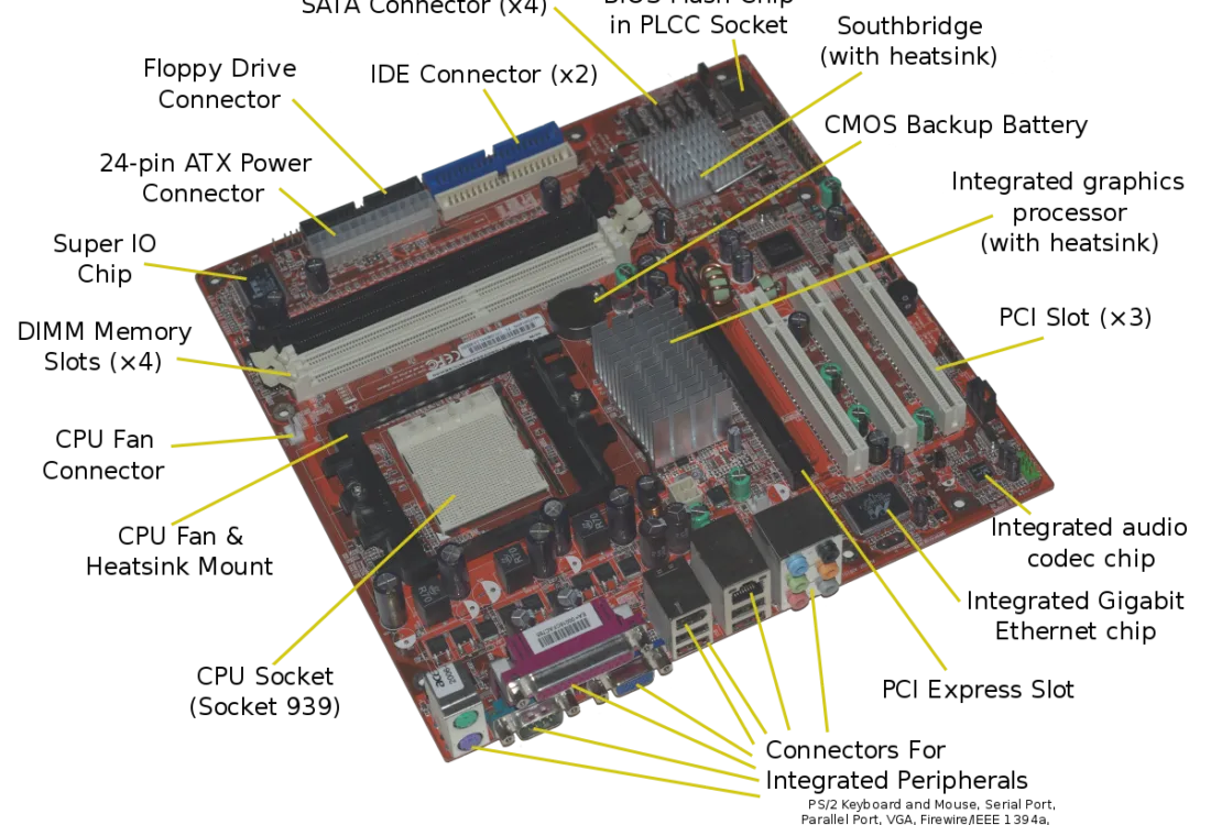 اصلي دړه (تخته) Main Board 6 2H 9303