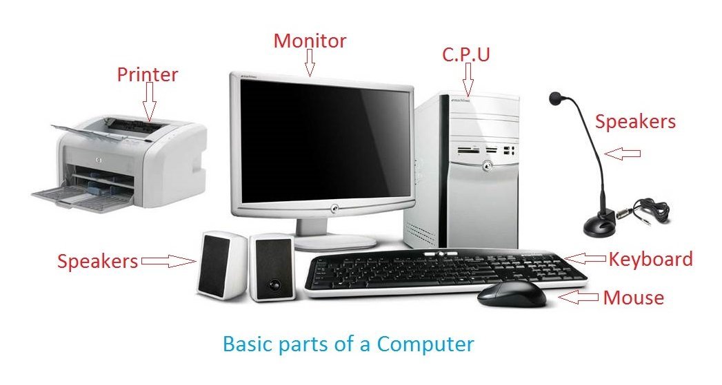 parts of computer کمپیوټر جوړښت