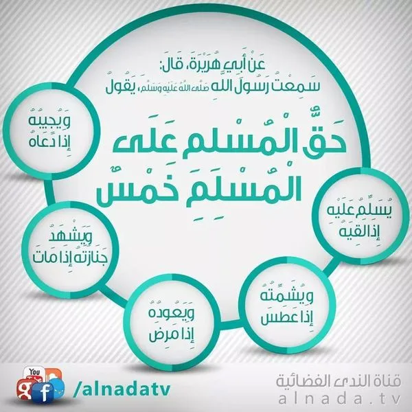 مسلمان بر مسلمان شش حق دارد 5 2H 27676