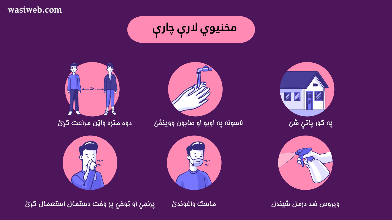 کنترول او وقایه 1 56 35338