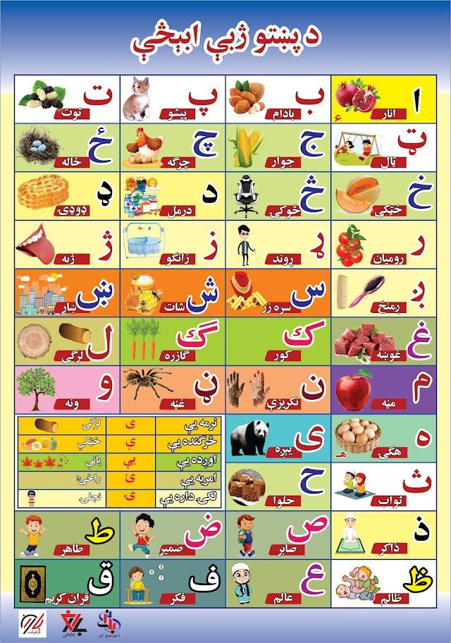 د پښتو توري او د تورو درې ګوني حالتونه 2 د پښتو توري
