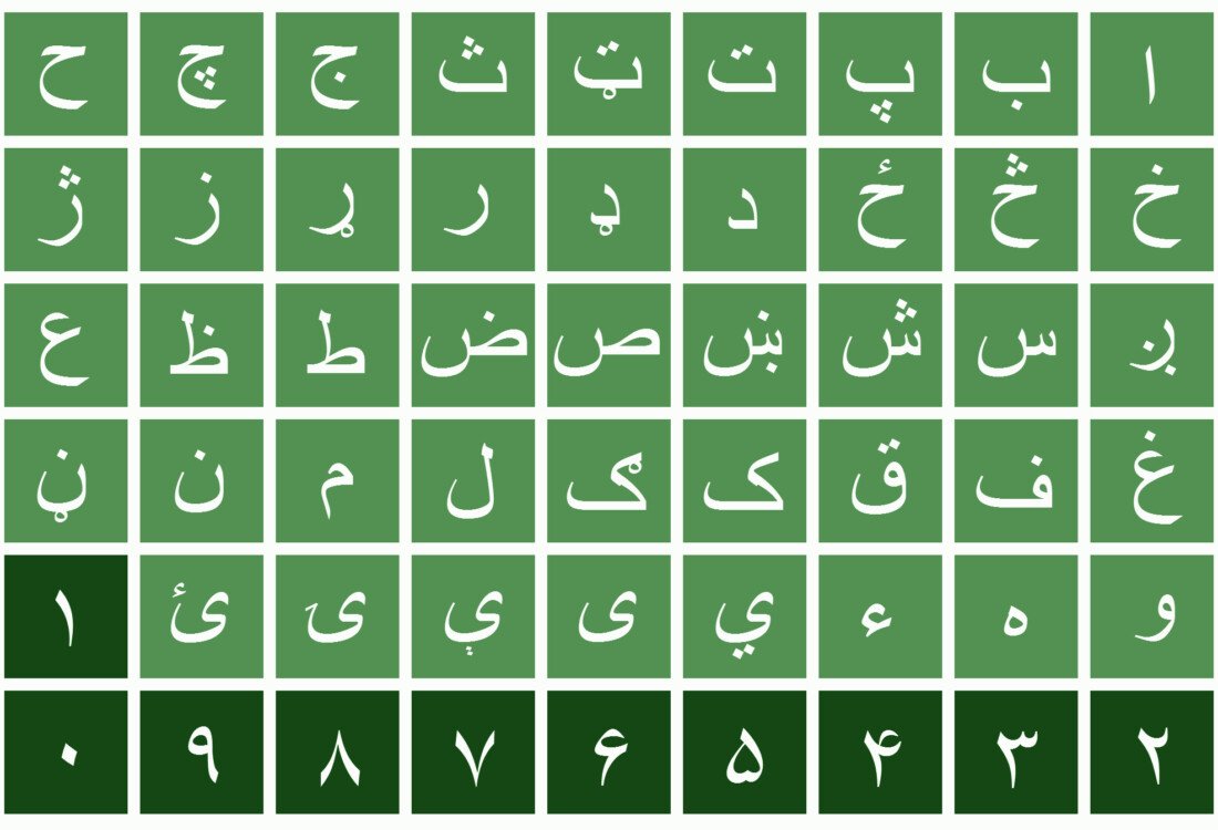 pashto alphabets jpg