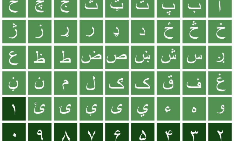 pashto alphabets jpg
